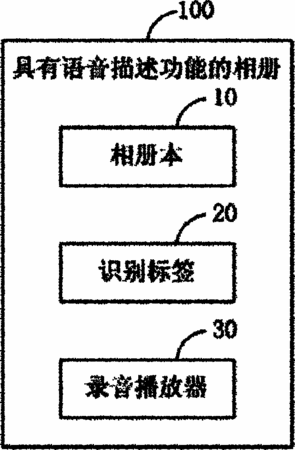 语言描写的作用