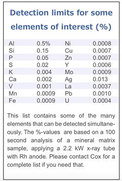 易科泰对地质地球科学国际先进技术推介 易科泰对地质地球科学国际先进技术推介