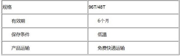 试剂盒 规格.jpg 进口/国产小鼠β甘露糖苷酶(βManase)ELISA试剂盒