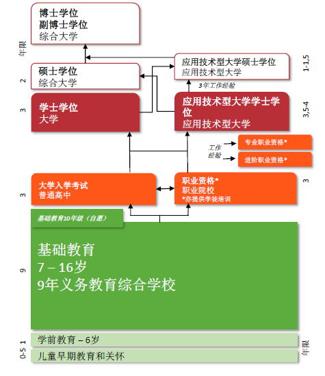 芬兰|北欧“小”国的“大”教育观
