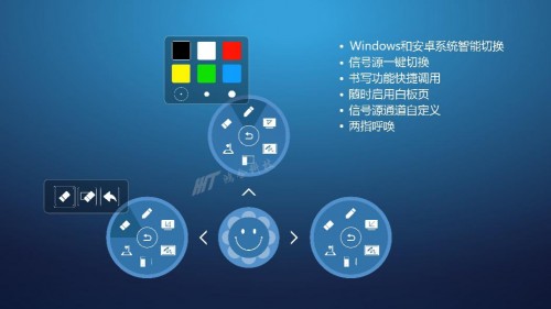 ������ܽ������Ӱװ�+����ͶӰ��,�����Ч�����½���!