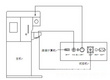 高化流变仪的主要用途及适用范围