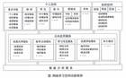加強網絡學習空間建設與應用，智慧課堂將繼續發揮推動作用