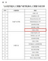 河南工学院与百度共建人工智能产业学院成功获批