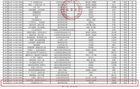 豫章師范學(xué)院數(shù)字媒體與創(chuàng)意產(chǎn)業(yè)學(xué)院學(xué)子在大廣賽中取得佳績(jī)