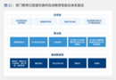 在线教育马太效应加剧,掌门1对1个性化教学引关注