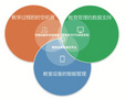智慧教育實踐，看中南大學如何“快”出細活