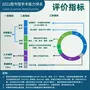 權威發布：2021圖書館學術能力排名