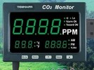 二氧化碳测试仪+大屏幕显示器   型号；HAD-TM-186