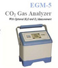 美国 PP SYSTEMS品牌  红外线气体分析仪  EGM-5 便携式CO2\H2O气体监测仪  