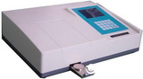 X荧光钙铁分析仪/钙铁分析仪/X荧光钙铁分析仪