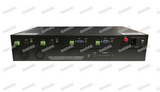 4路混合高清DVI/VGA/HDMI/SDI数字视频光端机,单纤单模任意组合