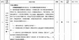 AH-FD-08太陽能光伏發電設計集成實訓裝置