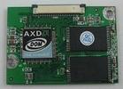 SSD固態硬盤ZIF接口專用計算機設備工業硬盤