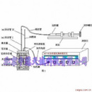 冰的熔化热测定仪/冰熔化热实验仪 型号：UKT-B1