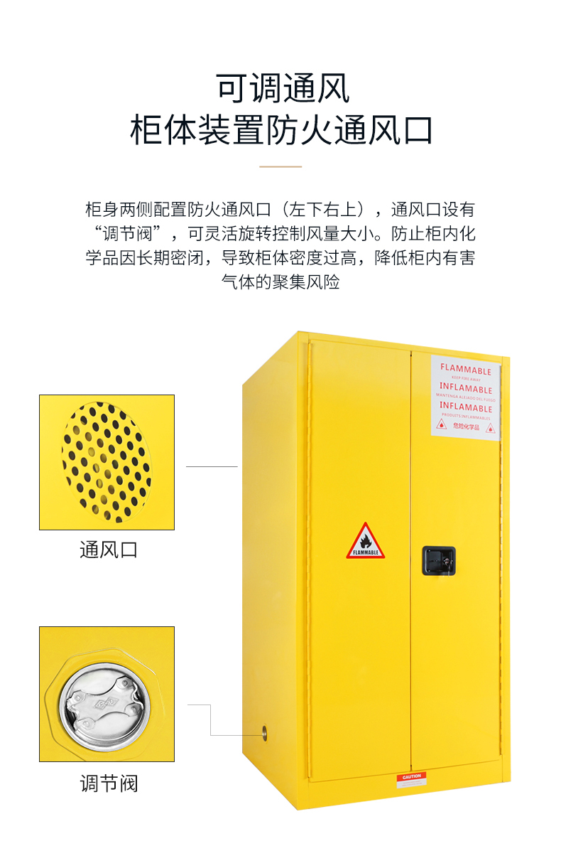 FM认证防爆柜