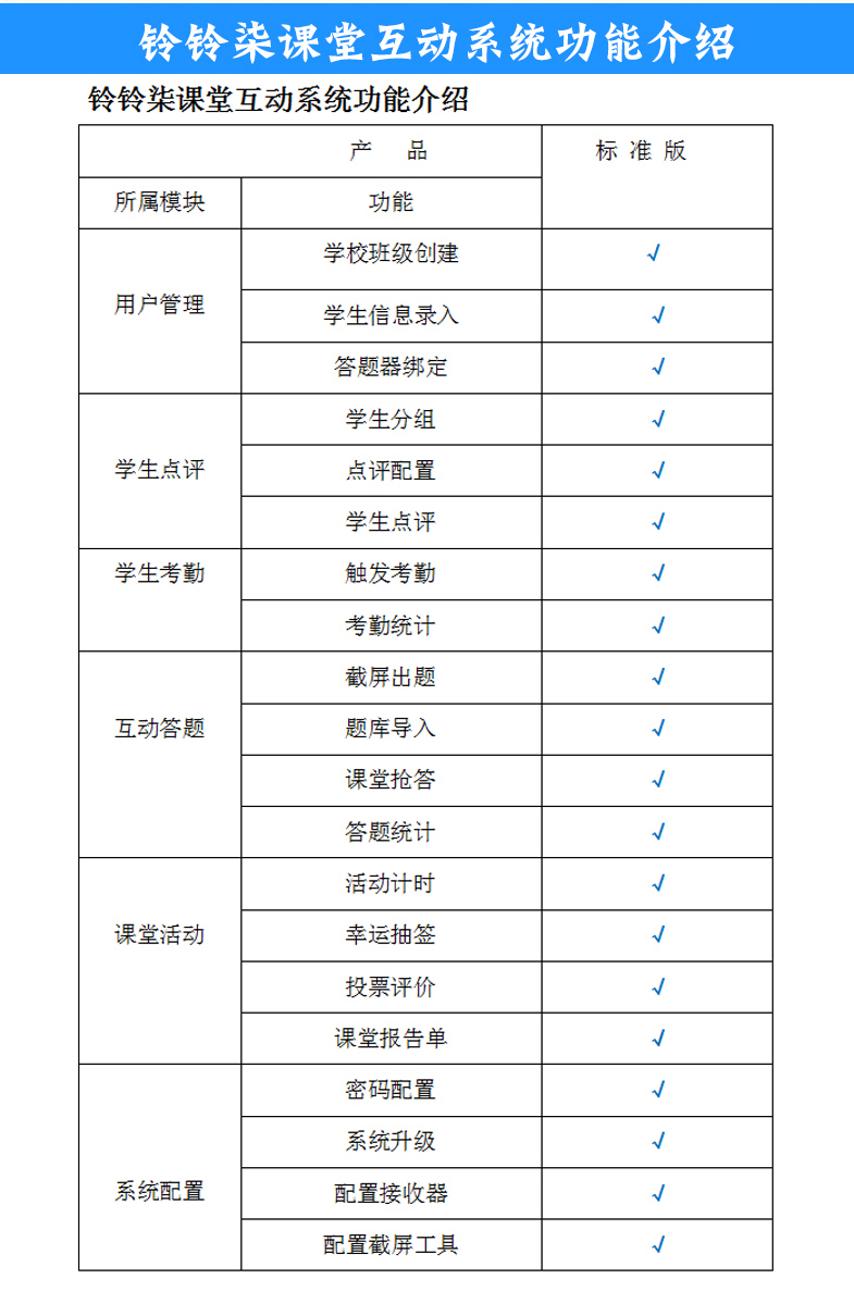 智慧课堂答题系统L703  [课堂互动答题系统可多媒体教学即时反馈与考试答题成绩统计]