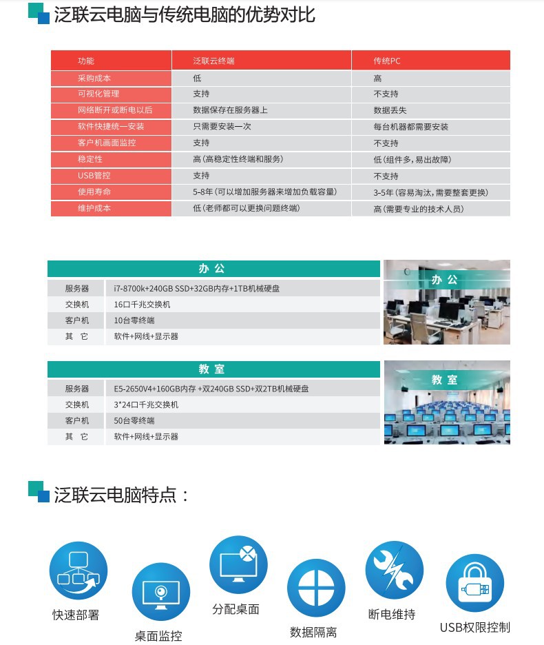 教学多媒体云教室云课堂云桌面虚拟化解决方案