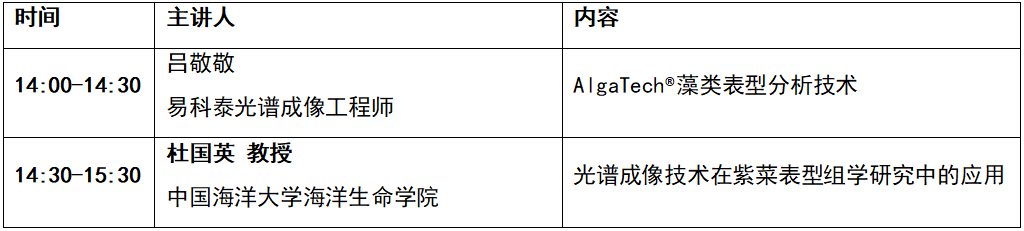 叶绿素荧光与高光谱成像技术在藻类研究中的应用讲座