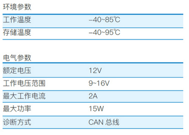 車載手機無線充電
