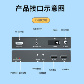 1080P HDMI光端机带独立音频 本地环出 KVM功能,远端能传输键盘鼠标功能