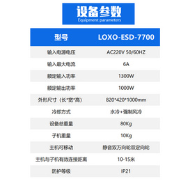 朗现子母式多功效被覆机LOXO-ESD-7700