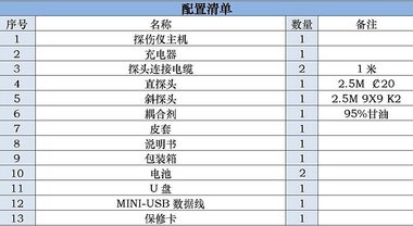 SUB200系列便攜式超聲波探傷儀（SUB100 SUB140 SUB180 SUB200 SUB2