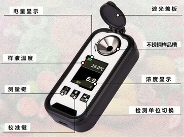 手持式氨水數顯濃度儀氨水濃度儀型號AS-3基于折光原理