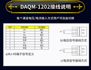 舟正科技以太网 ModbusTCP 4 通道采集模拟量输入DAQM-1202