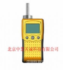 便携式数显甲烷检测仪 型号：SZ-JSA-CH4