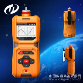 便携式氰化氢检测仪，手持式氰化氢分析仪