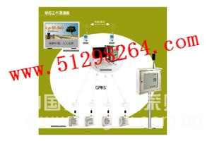 环境噪声远程自动监测系统/亚欧德鹏环境噪声远程自动监测系统