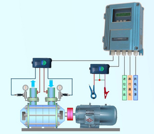 水泵机组在线监测系统，水泵机组在线监测仪