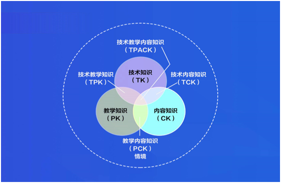 央館希沃分論壇 | 朱京曦：探究未來教師的核心價值及核心能力