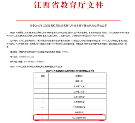 九江职业技术学院获批江西省高校科技成果转化和技术转移基地认定