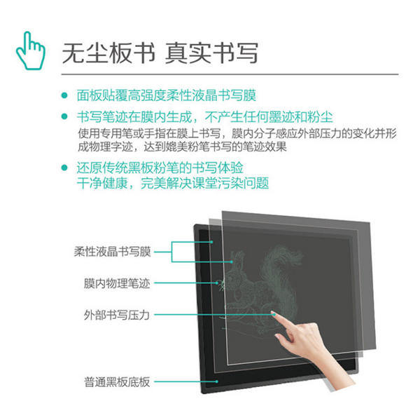 信息化教室里的新装备：Howeasy Board 智能液晶压感黑板