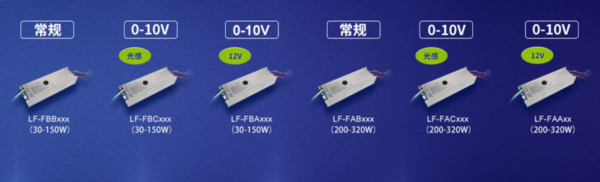 莱福德2021新品总结&2022新品预告