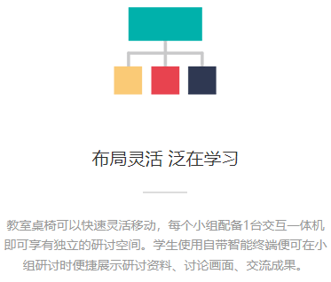 青鹿智慧课堂支持10组以上多屏协作互动  实现小组间探究性学习