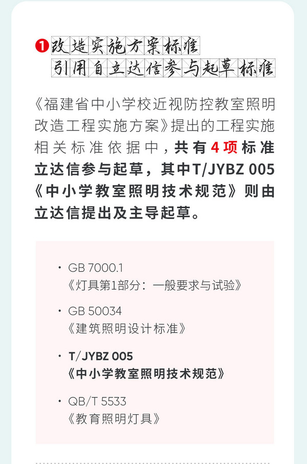 立达信真护眼-福建篇：改造六年仍达标，近视率下降5.9%-33.3%！