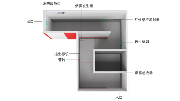 VR应急安全科普体验设备|供应全面介绍！