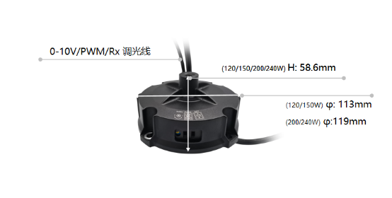 莱福德UFO高压120-347Vac系列新品上市