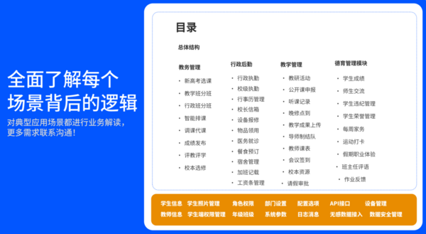 高中智慧校园，务实创新的解决方案，欢迎咨询合作