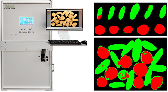 易科泰多功能高光谱成像技术——高通量食品安全检测新利器