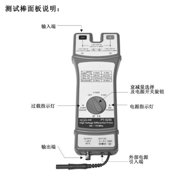 精准测量新标杆：解锁高精度有源差分探头在多领域的创新应用
