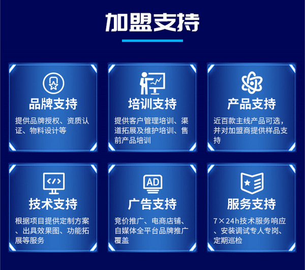 巧奪天工科技與你攜手跨入新藍海，創享財富新輝煌！