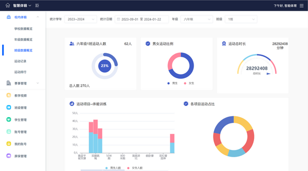itcAI智慧體育解決方案：重塑校園體育新生態