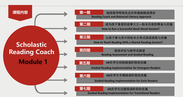 學樂閱讀指導師計劃，打造“雙減”后的閱讀生態