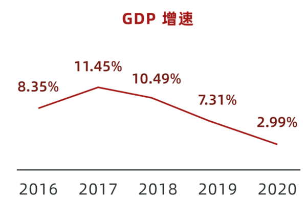 多鲸行研 | 2022 中国职业教育行业报告（上）