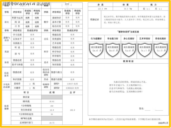 在學校、老師與家長眼中，真實的KANKAN AI 智慧校園是這樣的！