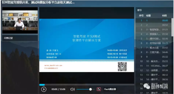 智能駕駛數據分析平臺及相關測試